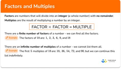 Chapter 1: Numbers, Factors & Multiples .